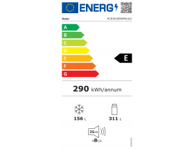 ENERGY_LABEL