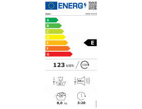 ENERGY_LABEL