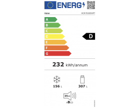 ENERGY_LABEL